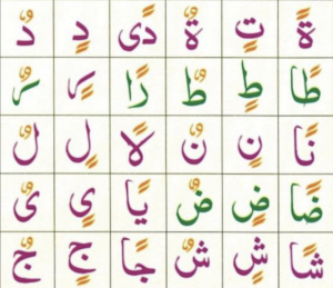 Arabic Letters with Tanween in Noorani Qaida